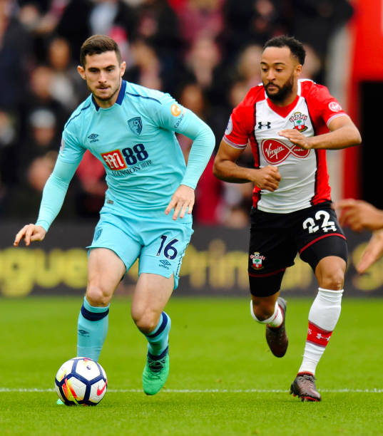 在国际足球 在国际足球